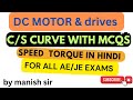 | dc motor starting current | speed torque characteristics | dc motor load test | dc motor types |