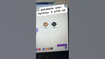 Automate your Twitter/X with AI on Make #ai #aiforwork #automation #make #chatgpt #claude