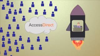 Business Phone Answering Systems