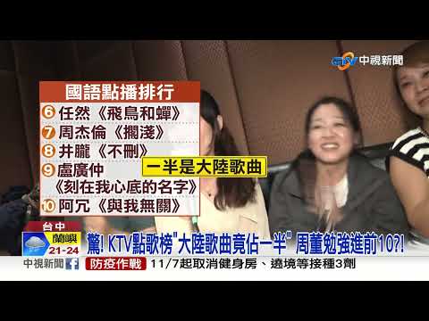 驚! KTV點歌榜"大陸歌曲竟佔一半" 周董勉強進前10?!│中視新聞 20221104
