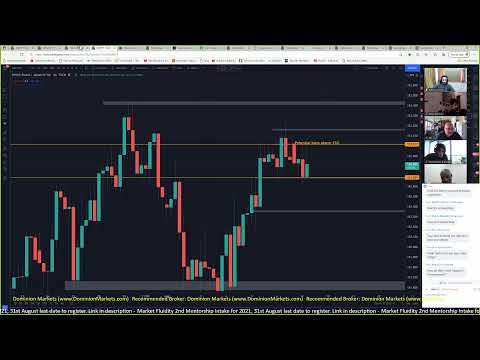 Live Forex NY Session –  9th August 2021