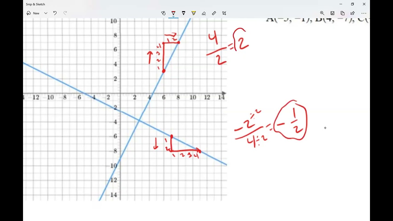 Parallel and perpendicular from graph and coordinates
