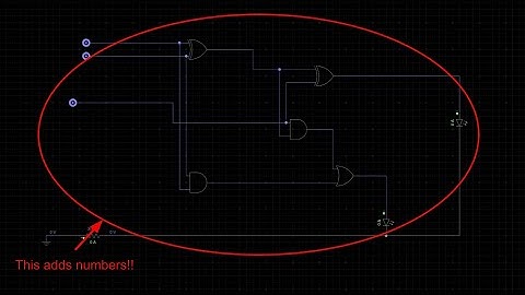 How Computers Add Numbers