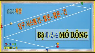 Bộ số bida 3C 0 2 4 mở rộng - 당구 시스템 긴 - 짧은 - 짧은 - 긴 Long Short Short Long - 3 Cushion Billiards 당구