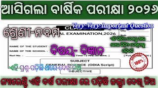 9Th Class Annual Exam Science Real Question Paper 2026 Class 9 Yearly Exam Science Question Paper