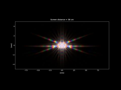 Diffraction Simulation of a Bahtinov Mask with Source Code