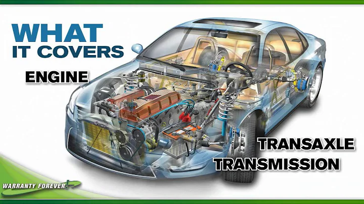 Warranty Forever® for Vehicles