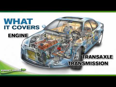 National Car Warranty