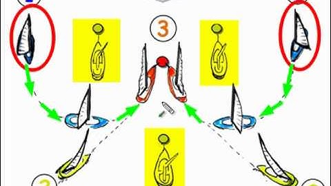 How to Sail Up to a Mooring Buoy