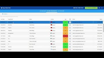 Discover the advanced React Grid built with Ext JS (ReExt)!