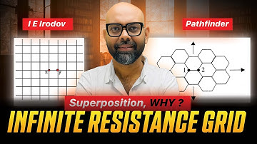 Most Difficult Problem in Current Electricity | NMS Sir