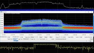 Tektronix DataVu-PC Software: Be Two Places at Once