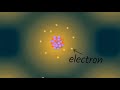 Electricity and Atoms: Unraveling the Secrets of Conductors and Insulators