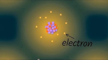 What is electricity? | STEM kids