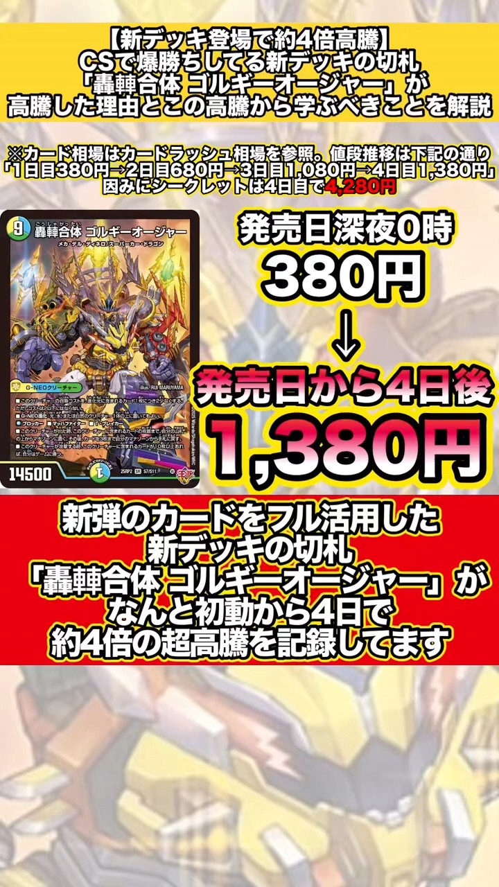 デュエマ　轟䡛合体ゴルギーオージャー　4枚 轟䡛合体 ゴルギーオージャー [DM25RP2 ㊙8/㊙24] | トレカカク