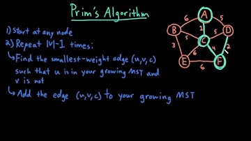 Advanced Data Structures: Minimum Spanning Tree: Prim