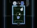 MANCHESTER CITY vs EVERTON #footballmarbles #premierleague #manchestercity #everton