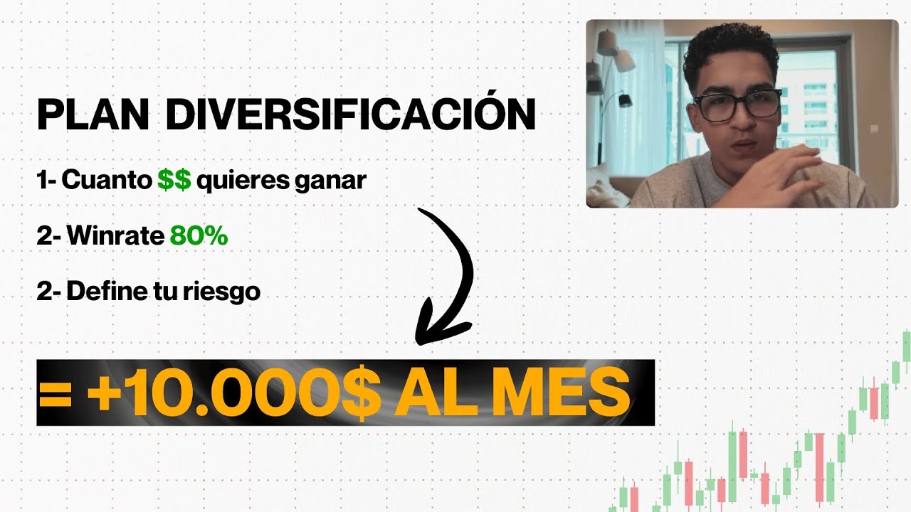 3 ajustes que me hicieron dejar de perder dinero en trading - YouTube