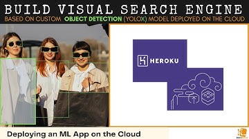 Deploy YOLOX API on the Cloud with heroku for free - Yolox model deployment course