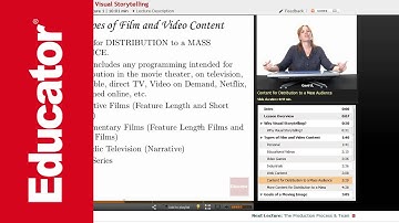 “The Power of Visual Storytelling” | Introduction to Film with Educator.com