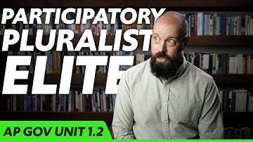 TYPES of DEMOCRACY [AP Government Review Unit 1 Topic 2]