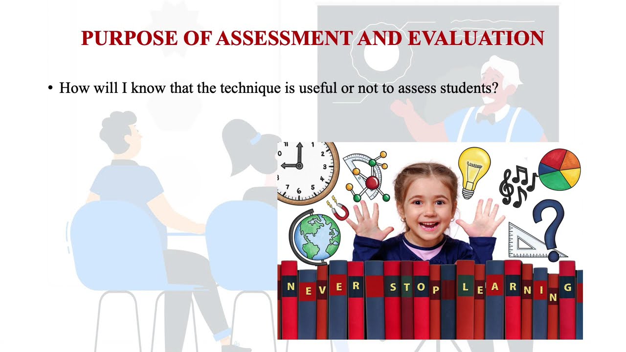 Techniques of Assessment and Evaluation- Part I #swayamprabha