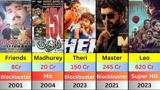 List of Thalapathy Vijay All Hits and Flops Movies | Leo | Master | The Greatest of All Time