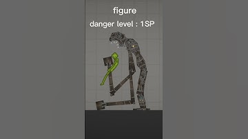 melon playground danger level