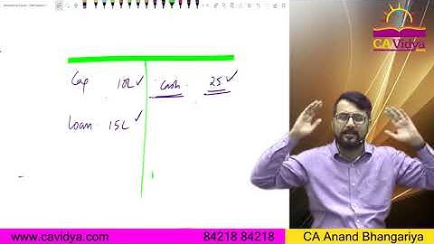 Redemption (Cpt- 1) | CA ANAND BHANGARIYA