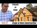 What Are the Steps to Building a Home?