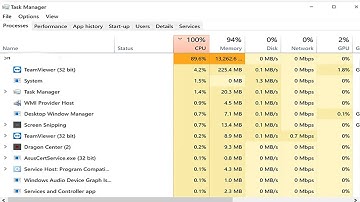 How to Resolve High CPU Usage by Windows Foundation Driver in Windows 11