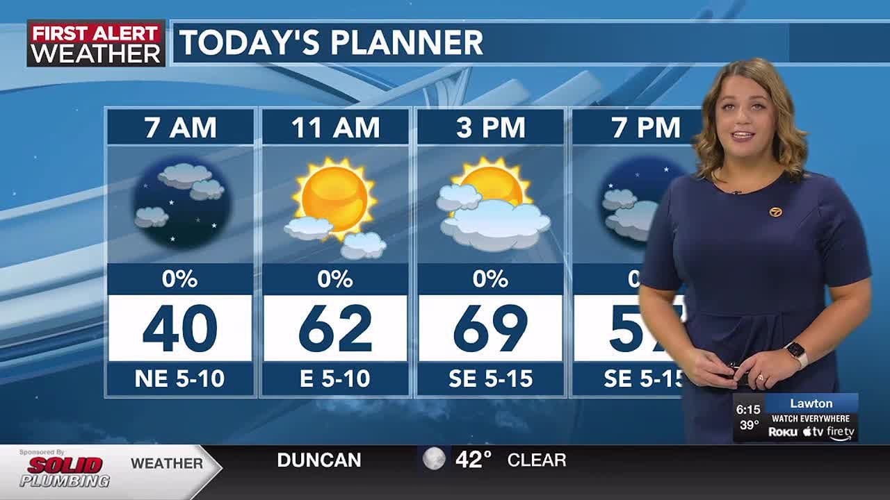 Pleasant weather conditions for the week ahead | 11/13AM - YouTube