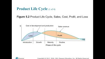 MGMT 3120 "Operations Management" Chapter 5 Lecture