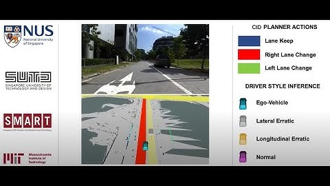 ICRA 2021: Interactive Planning for Autonomous Urban Driving in Adversarial Scenarios