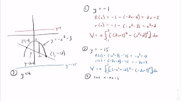 Unit 2 Video 6 -- Volume and Area Example 1