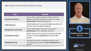 Introduction to Financial Statement Analysis (2024 CFA® Level I Exam – FSA – Learning Module 1)