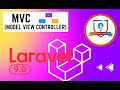 What is MVC in Hindi Urdu | Complete Laravel Tutorials for Beginner | Laravel 10 Complete Course