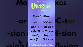 Syllable Division Bootcamp: Pronunciation of Important Suffixes 3 #phonics #syllabledivision