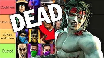 Ranking MK Characters Who Can Beat Liu Kang!