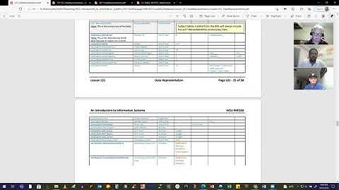 L01-02-DataRepresentation--SubjectTable_Fall2021