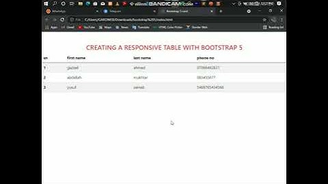 creating responsive table with bootstrap 5 groweb2021
