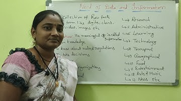 DBMS ||Need Of Data and Information || DBMS Both in Telugu And English || Telugu Scit Tutorials