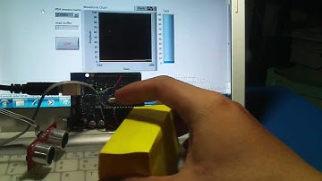 LabVIEW menampilkan data jarak objek