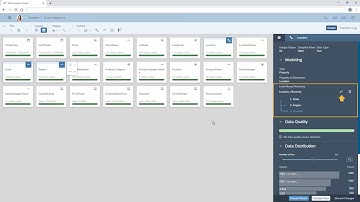 Create level based hierarchies  SAP Analytics Cloud (S BOSS)