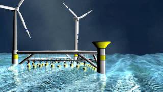 W2Power: Mobilising the total offshore renewable energy resource.