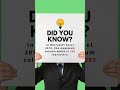 You Won’t Believe These Excel Facts 🤯 #didyouknow