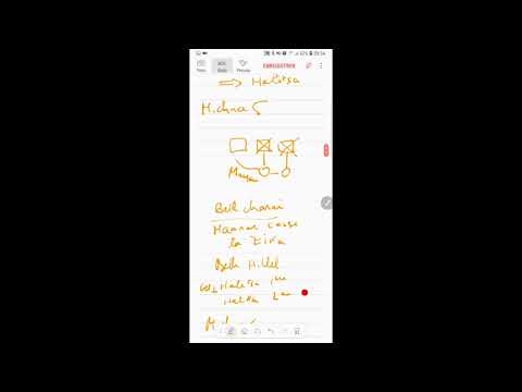 Yebamot Chapitre 3 - Youtube