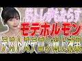 なぜ筋トレをするとテストステロンが上がるのか?!