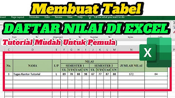 Cara Membuat Tabel Daftar Nilai di Ms  Excel