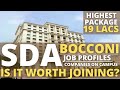 SDA Bocconi | Is it worth Joining ? Highest Package 19 lacs, Job Profiles, Companies on Campus